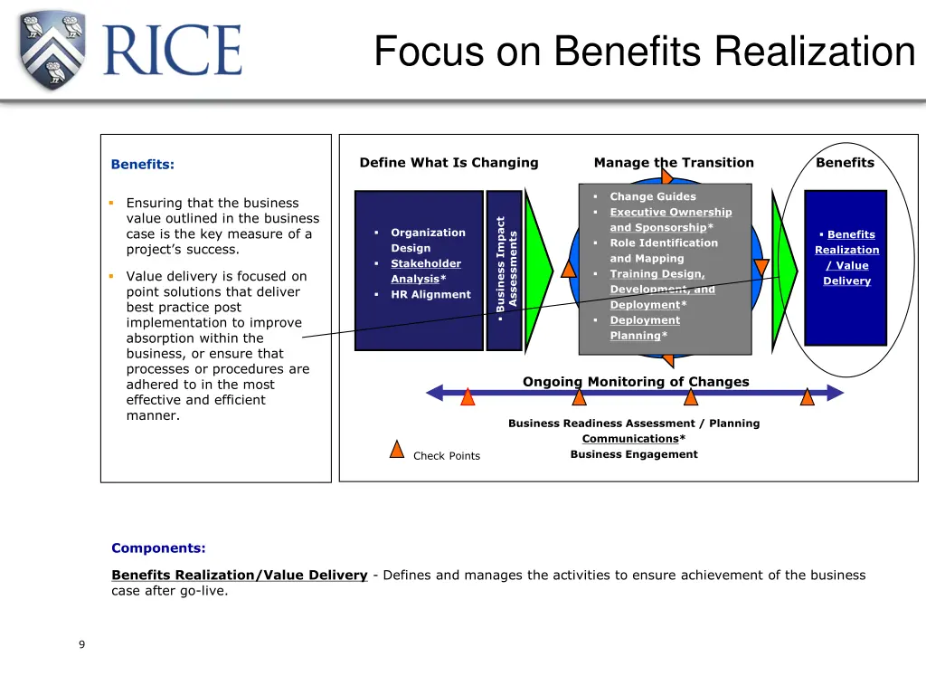 focus on benefits realization