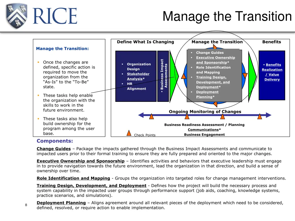 manage the transition