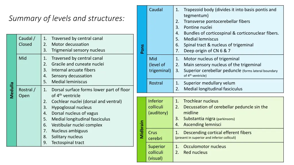 caudal