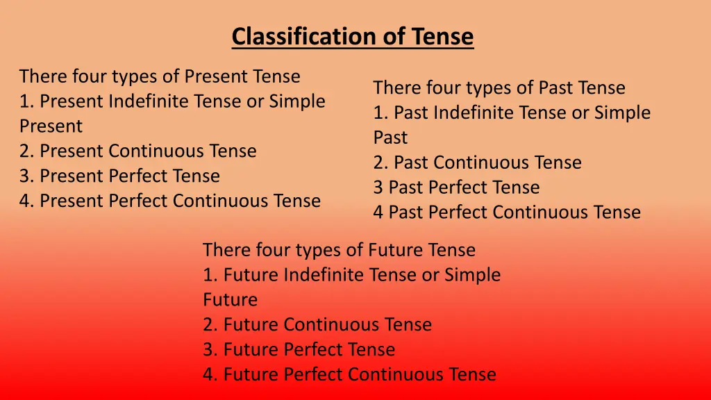 classification of tense