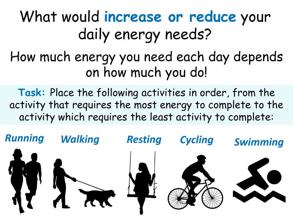 what would increase or reduce your daily energy