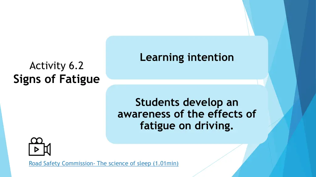 learning intention 1