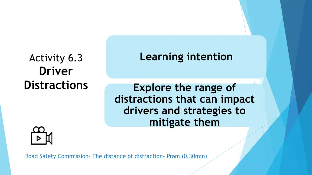 learning intention 2