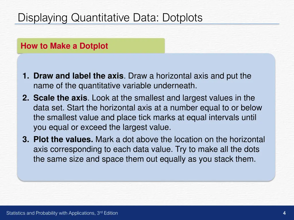 displaying quantitative data dotplots 2