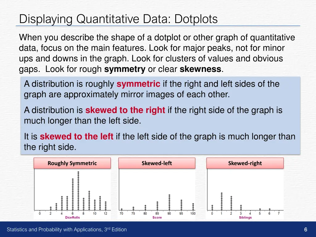 displaying quantitative data dotplots 3