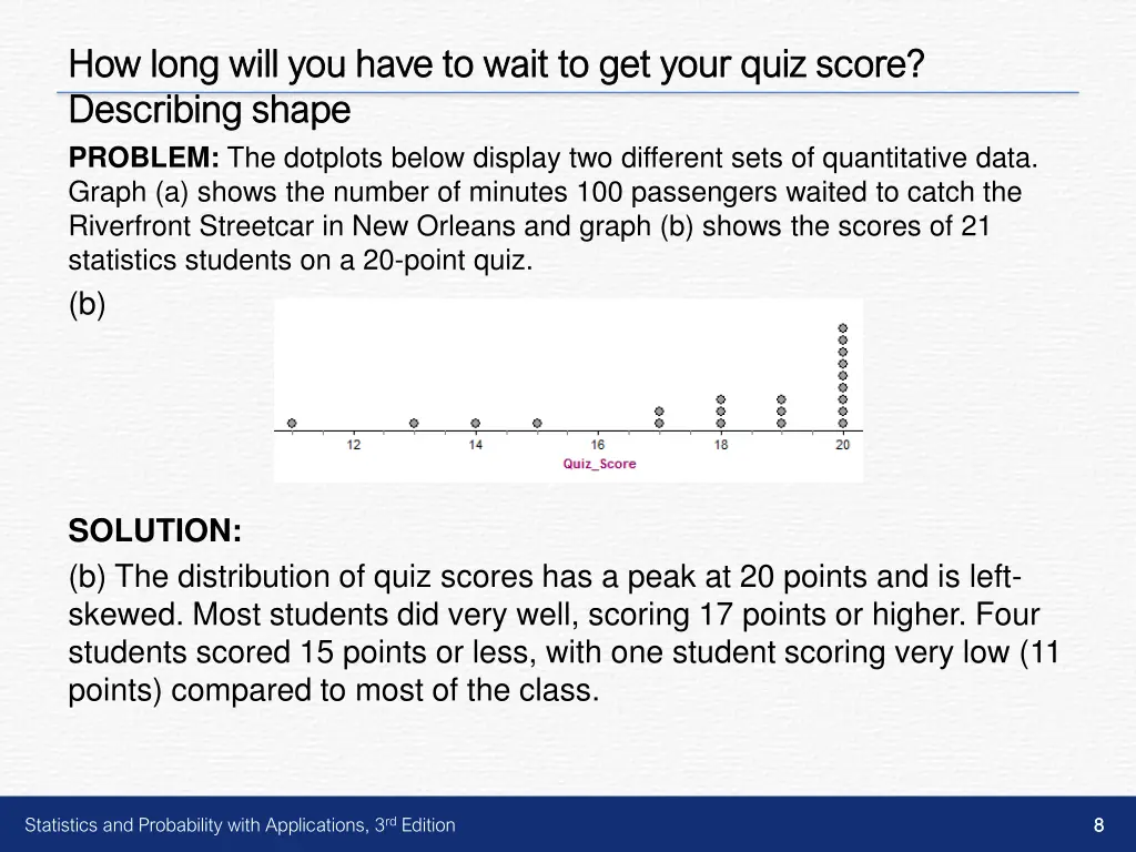 how long will you have to wait to get your quiz 1