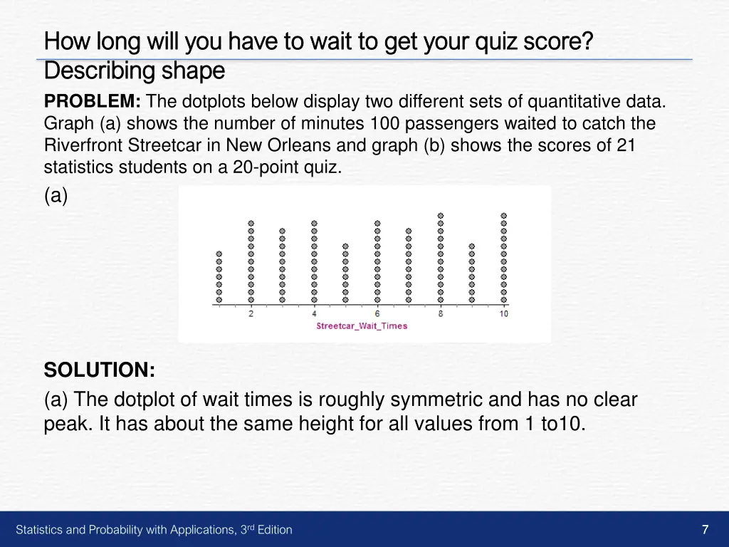 how long will you have to wait to get your quiz