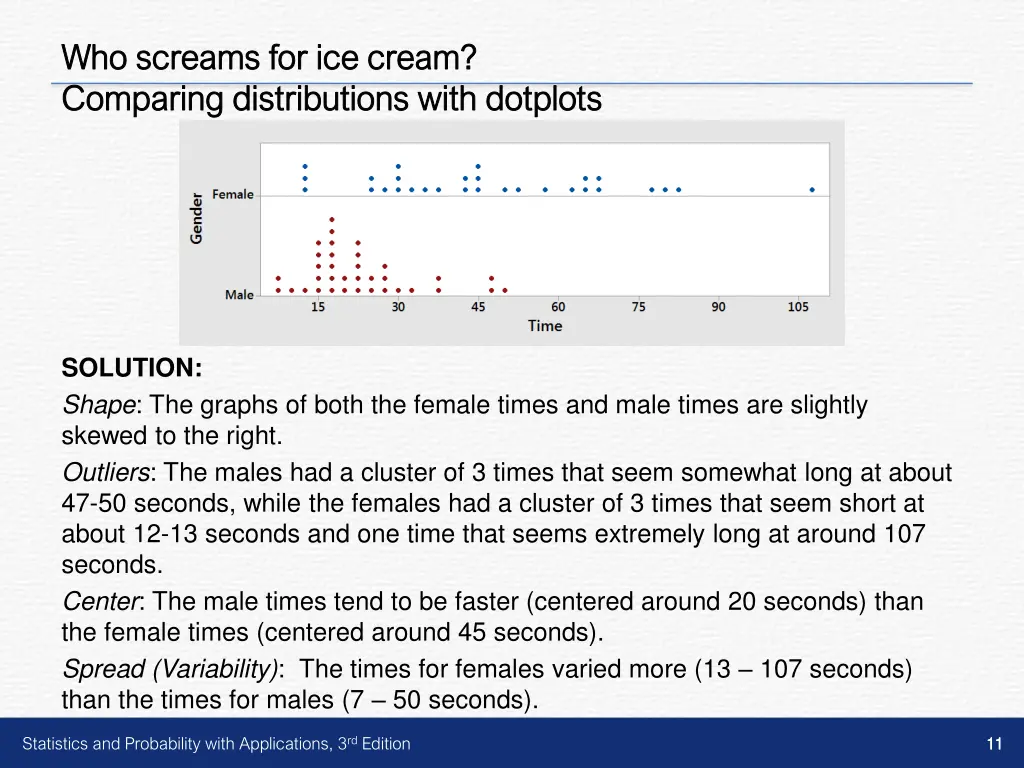 who screams for ice cream who screams 1