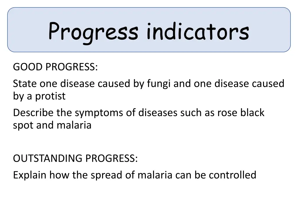 progress indicators