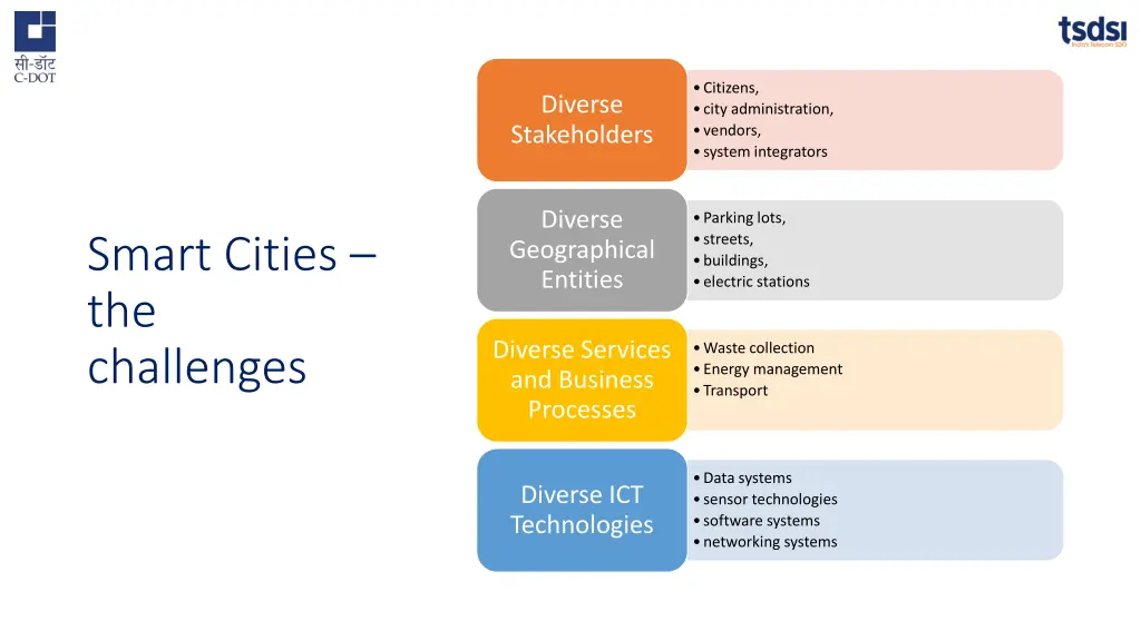 citizens city administration vendors system