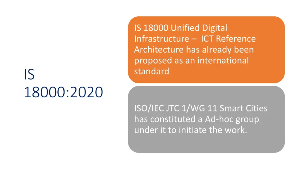 is 18000 unified digital infrastructure