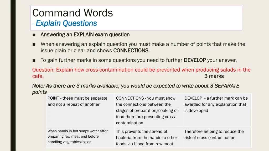 command words explain questions explain questions