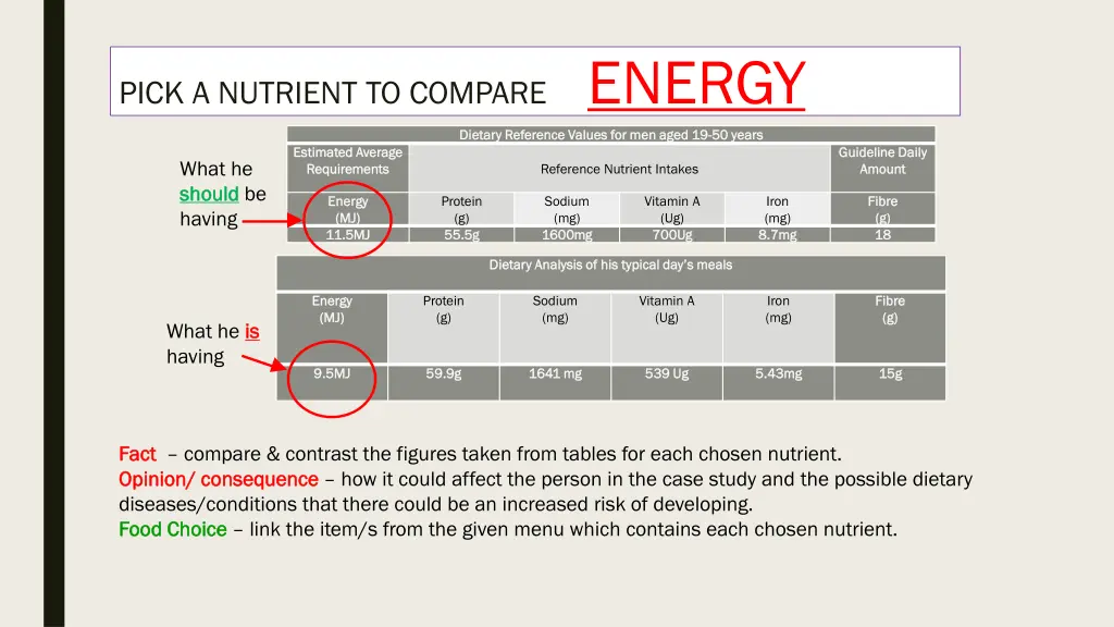 pick a nutrient to compare energy