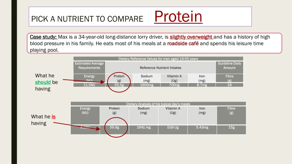 pick a nutrient to compare protein