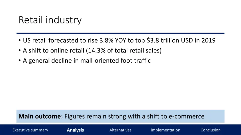 retail industry