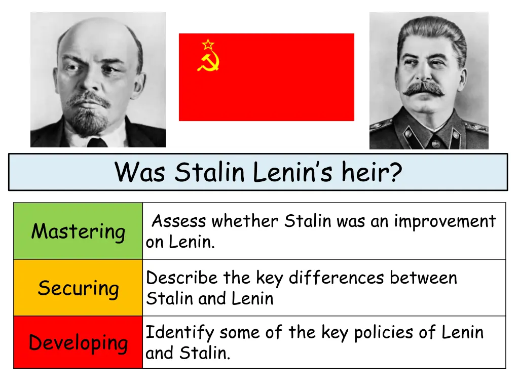 was stalin lenin s heir