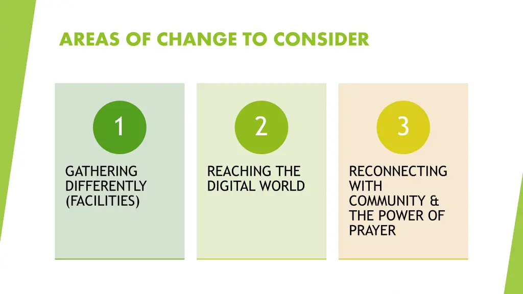 areas of change to consider