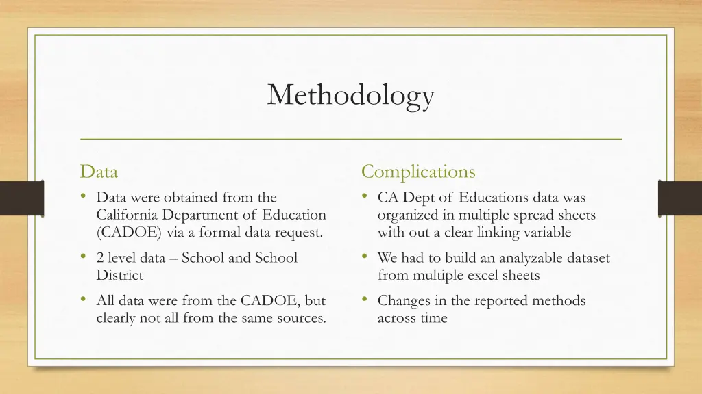 methodology