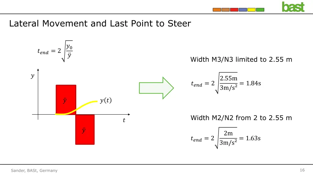 lateral movement and last point to steer 1