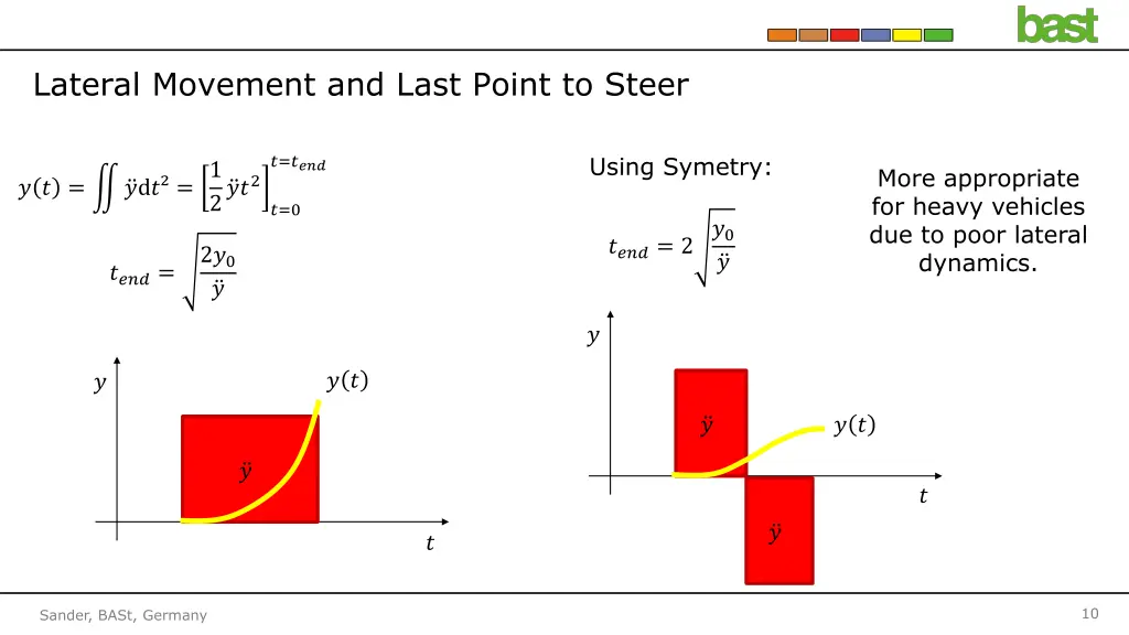 lateral movement and last point to steer