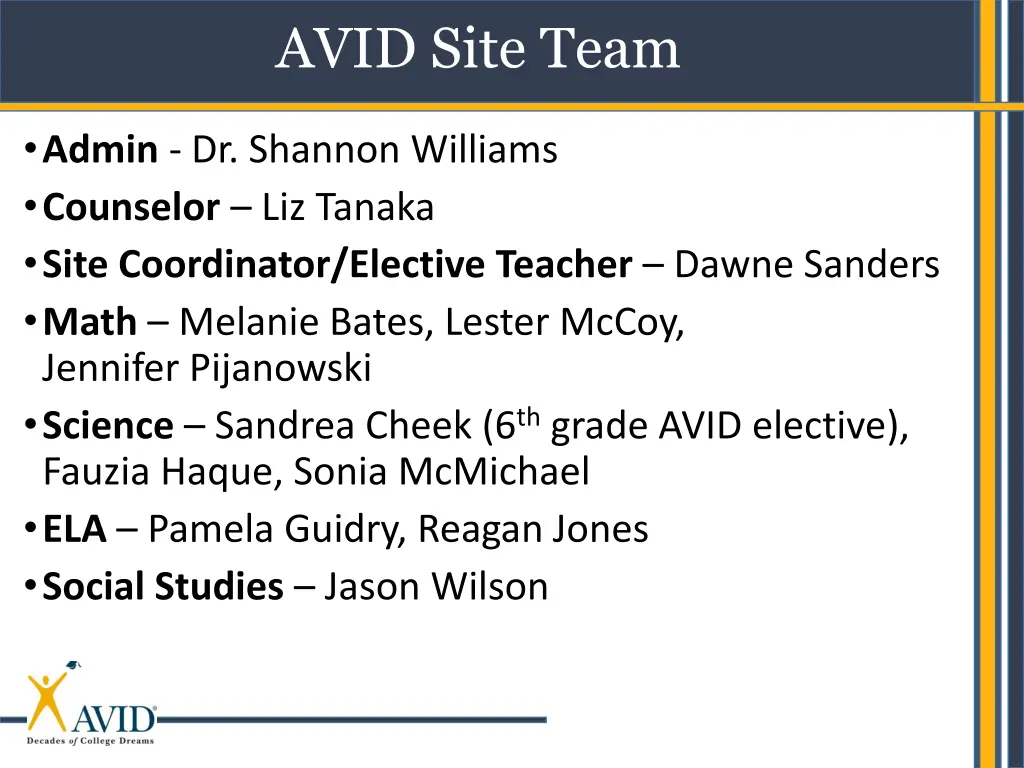 avid site team