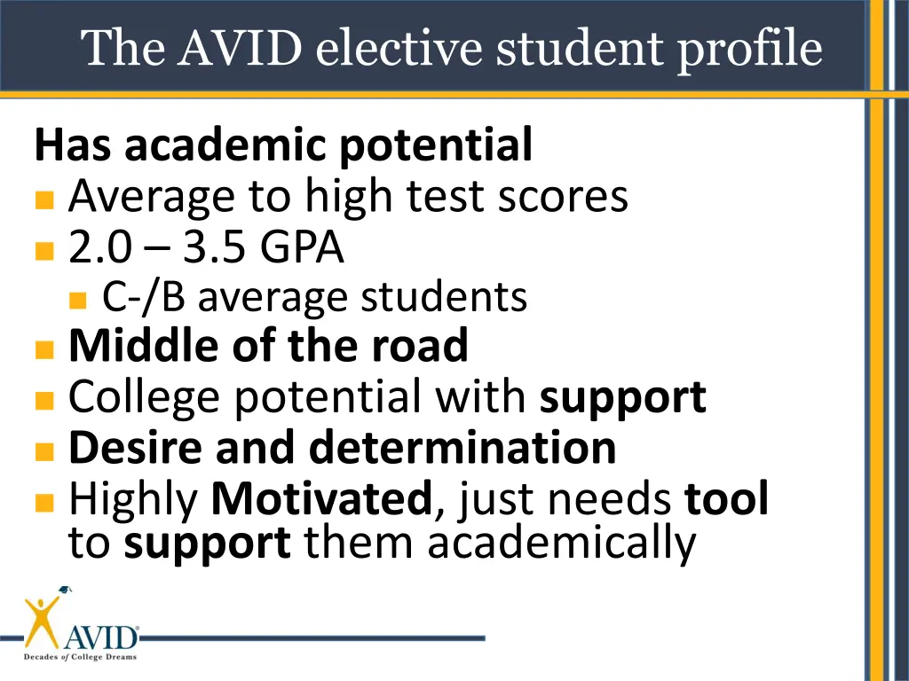 the avid elective student profile