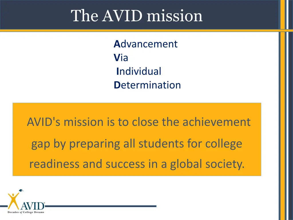 the avid mission