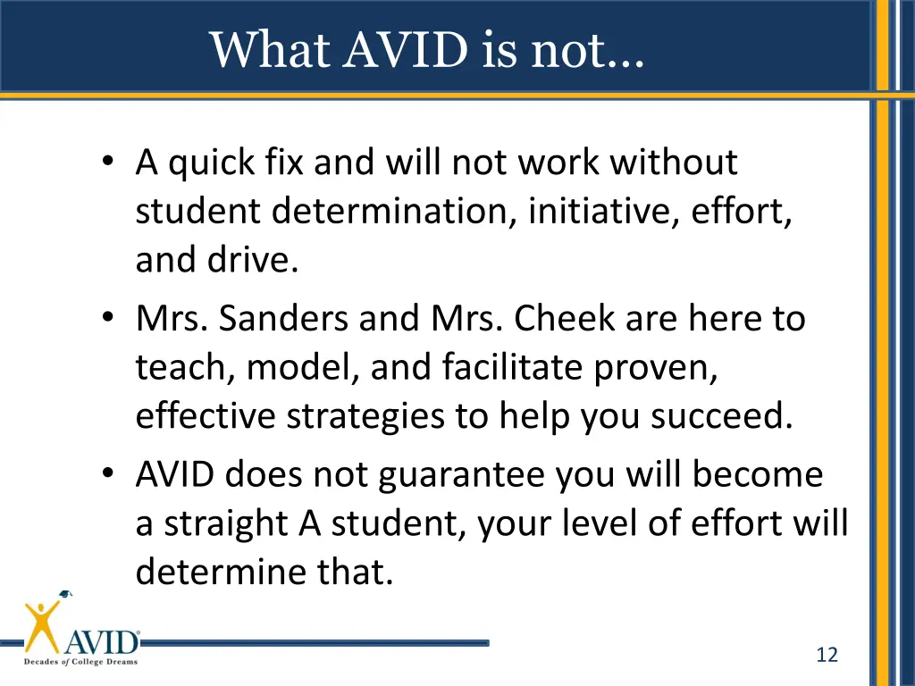 what avid is not