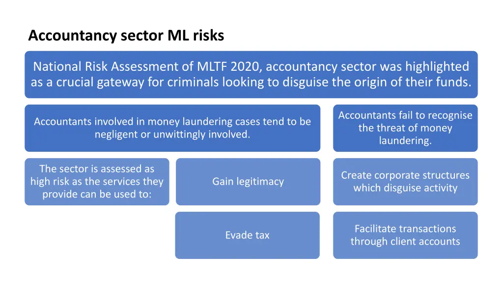 accountancy sector ml risks