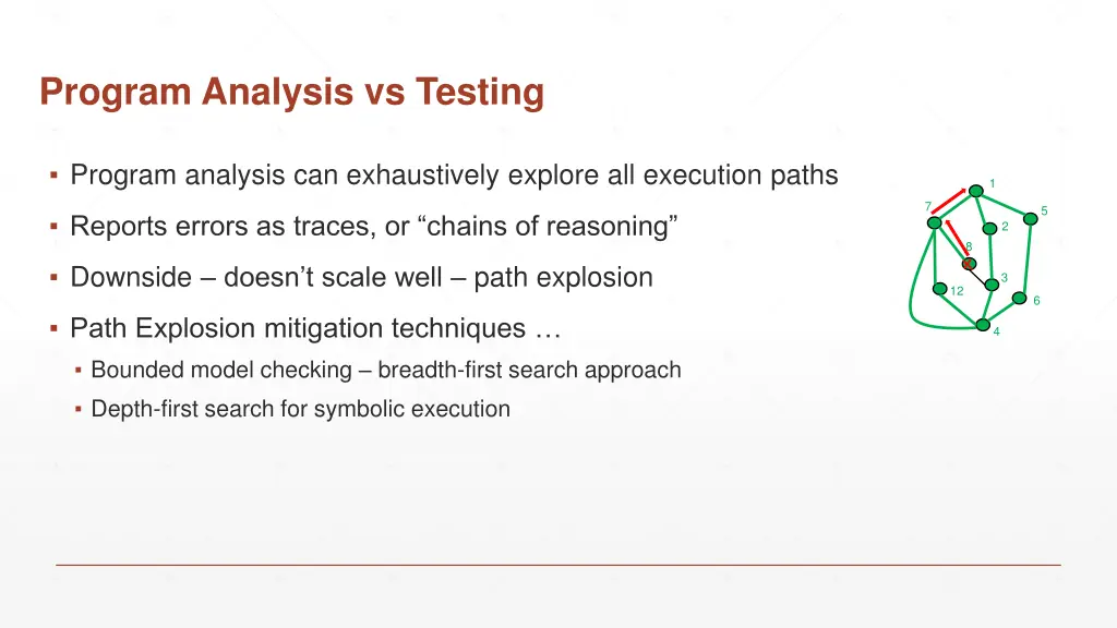 program analysis vs testing 1