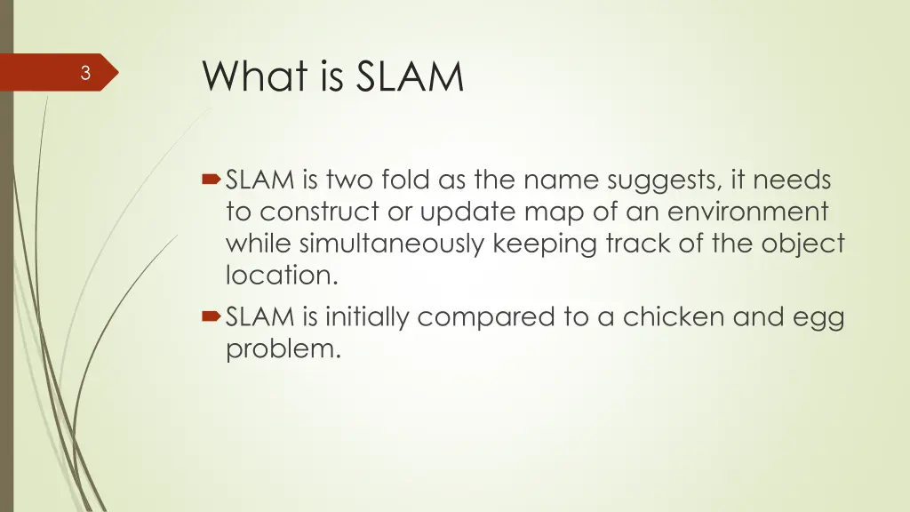 what is slam 1