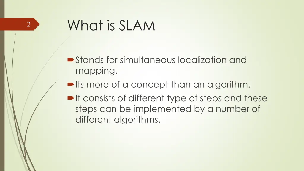 what is slam