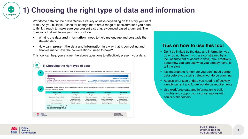 1 choosing the right type of data and information