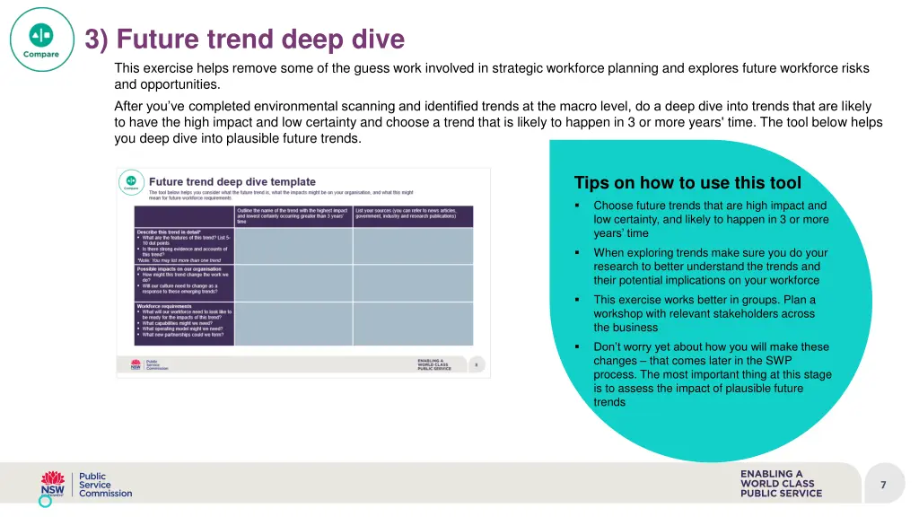 3 future trend deep dive this exercise helps