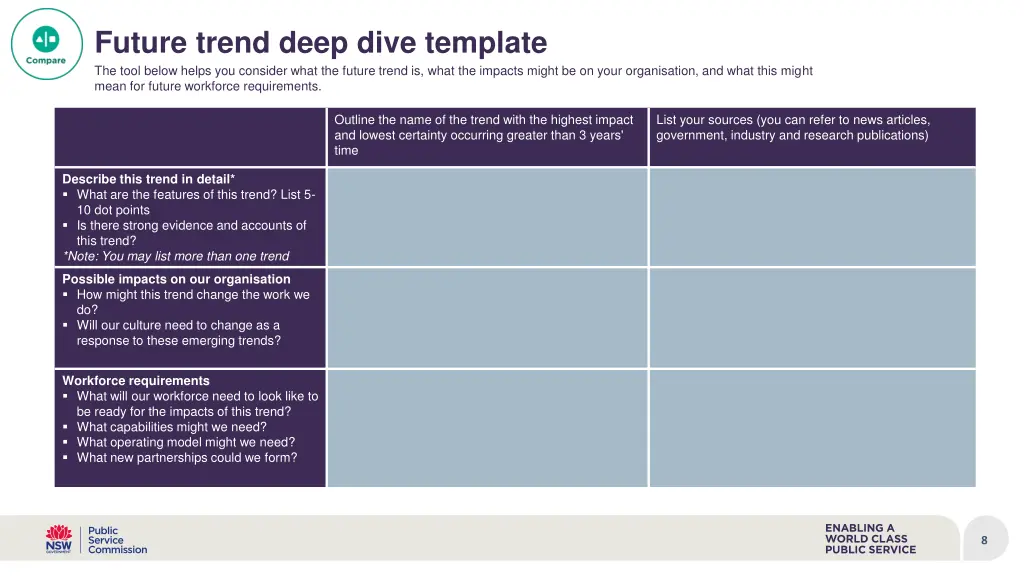 future trend deep dive template