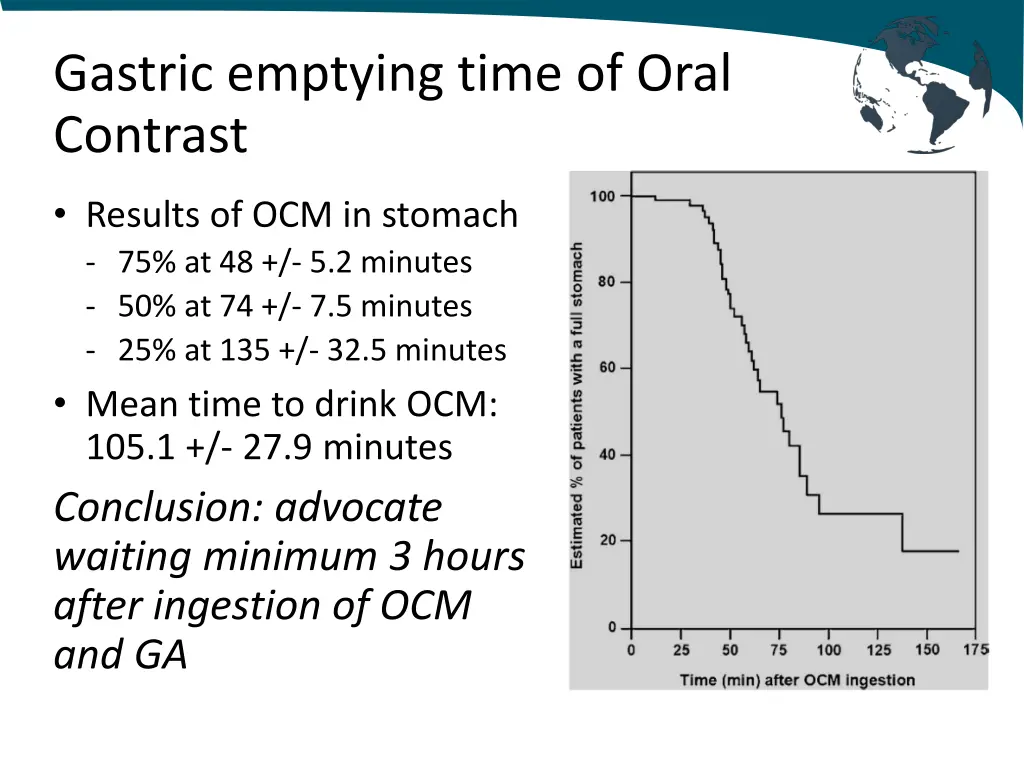 gastric emptying time of oral contrast 1