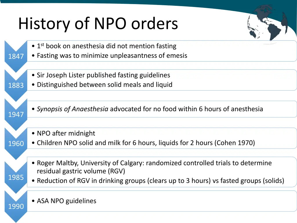 history of npo orders