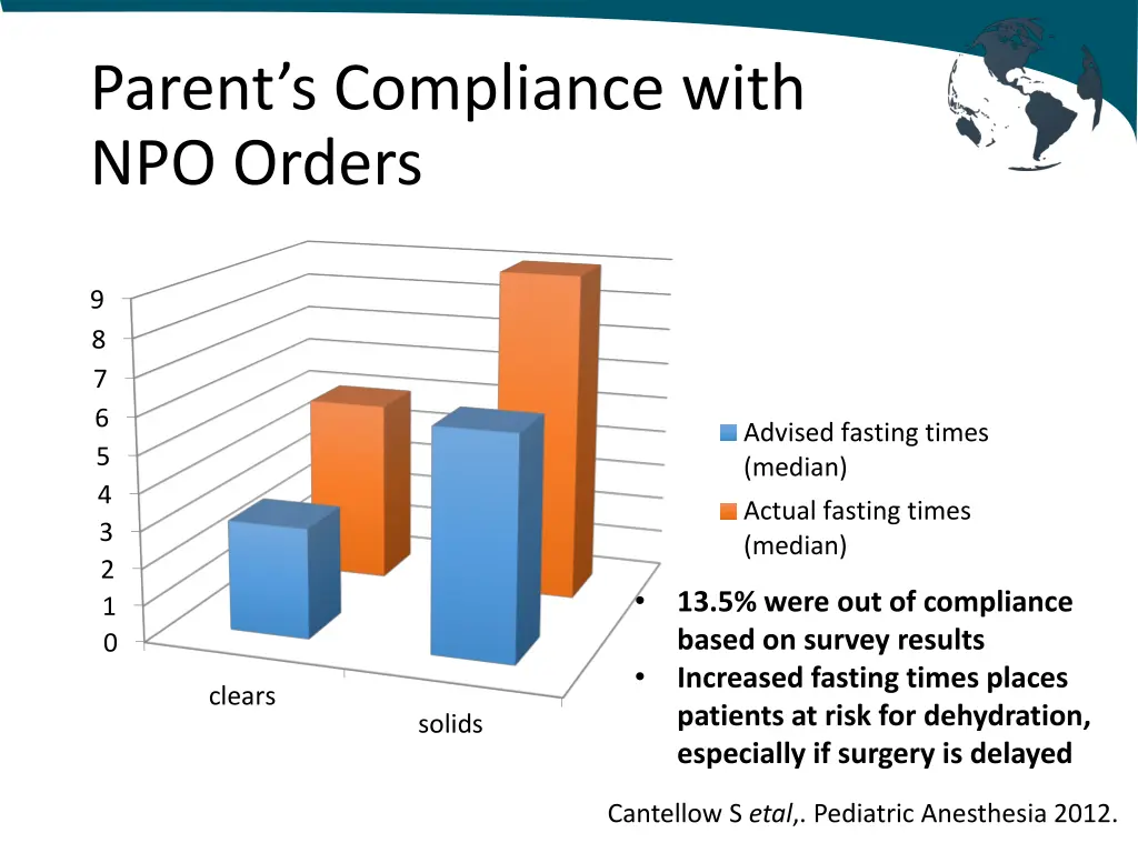 parent s compliance with npo orders 1