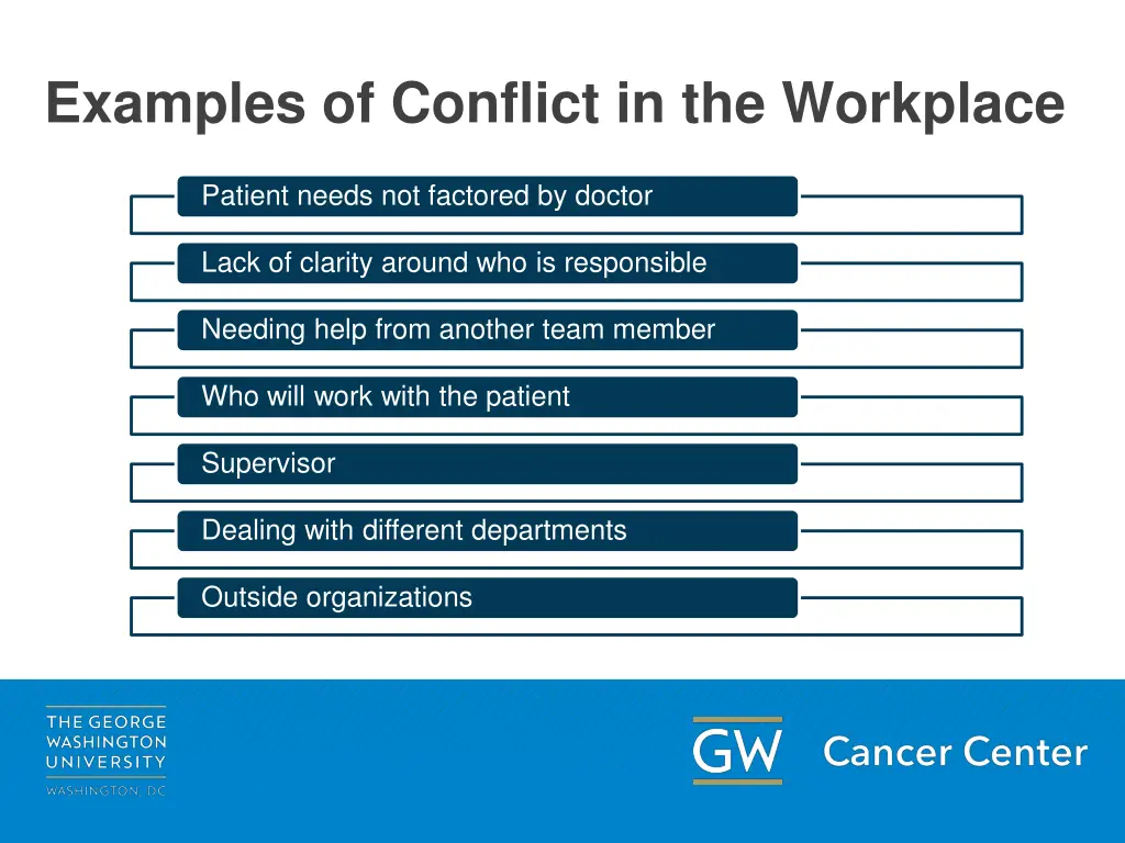 examples of conflict in the workplace