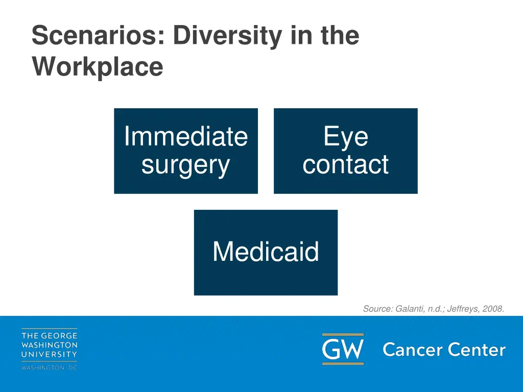 scenarios diversity in the workplace