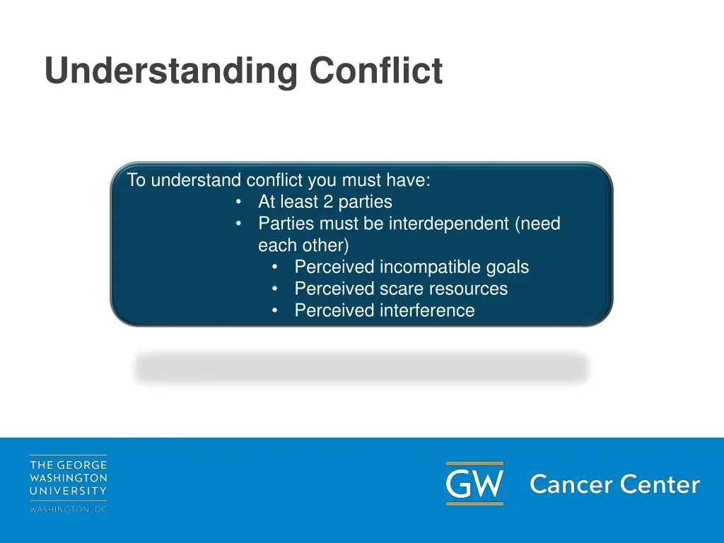 understanding conflict