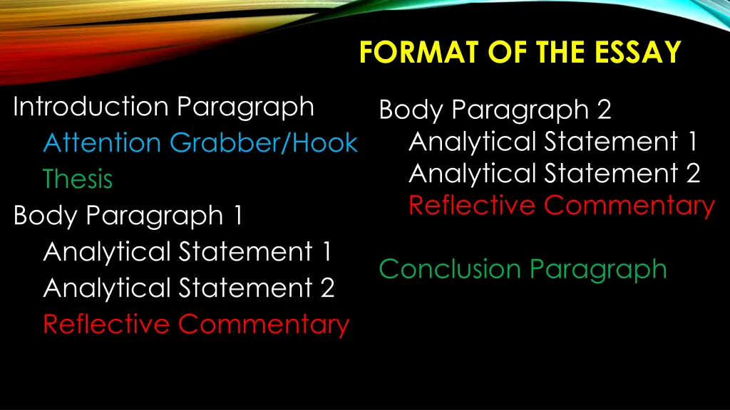 format of the essay