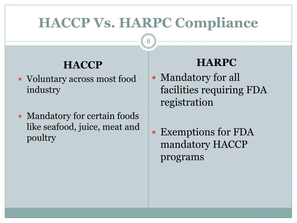 haccp vs harpc compliance