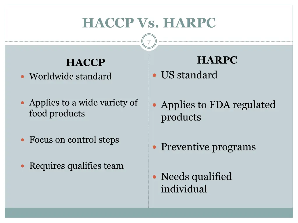 haccp vs harpc