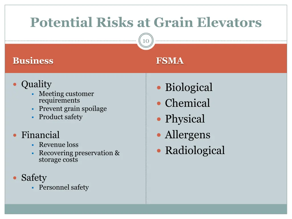 potential risks at grain elevators