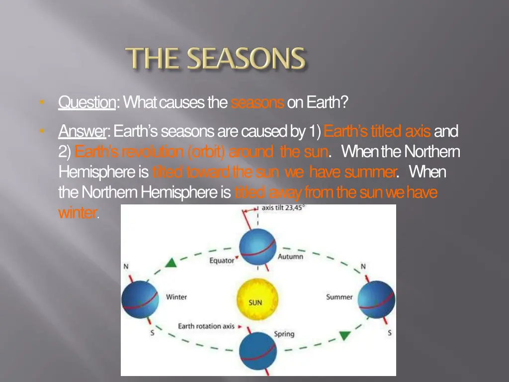 question what causes the seasons onearth