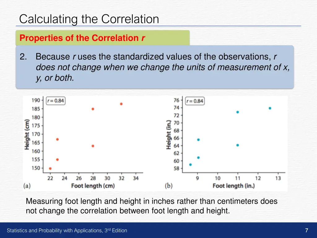 calculating the correlation 1