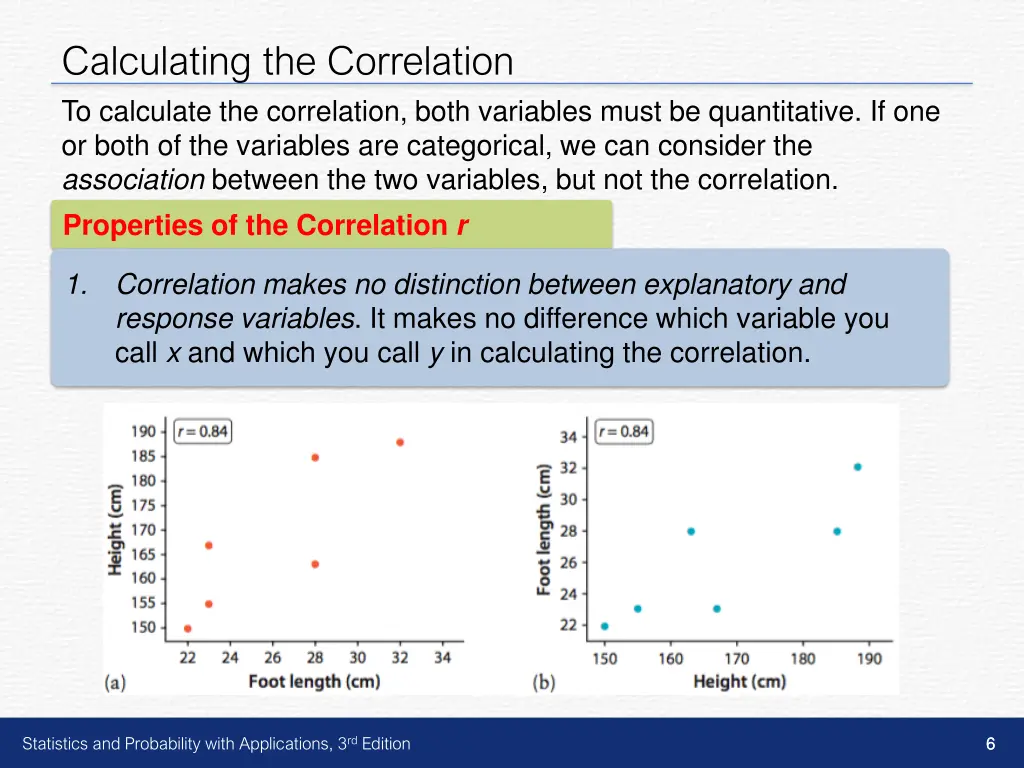 calculating the correlation to calculate