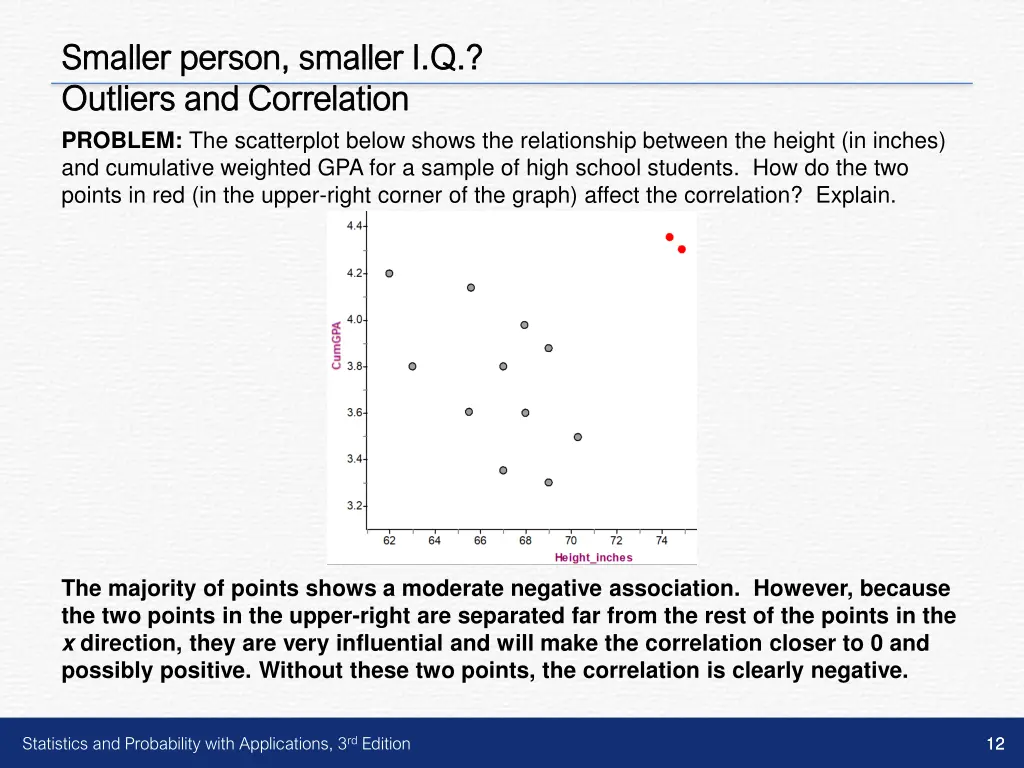 smaller person smaller i q smaller person smaller