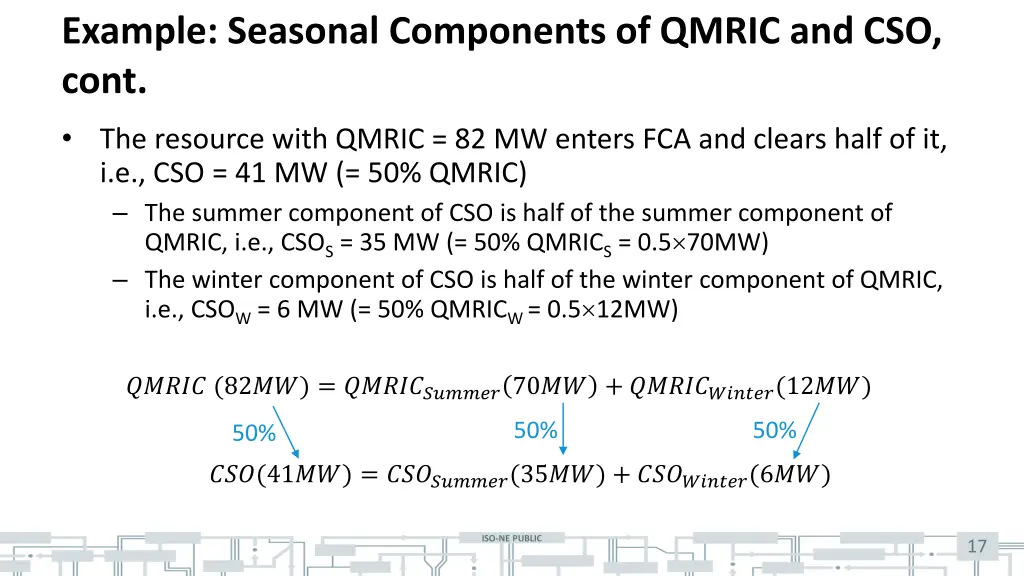 example seasonal components of qmric and cso cont